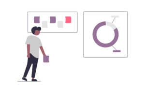 Een effectieve segmentatie strategie waarbij de segmenten voldoende groot, werkbaar en homogeen zijn leidt tot een hogere ROI